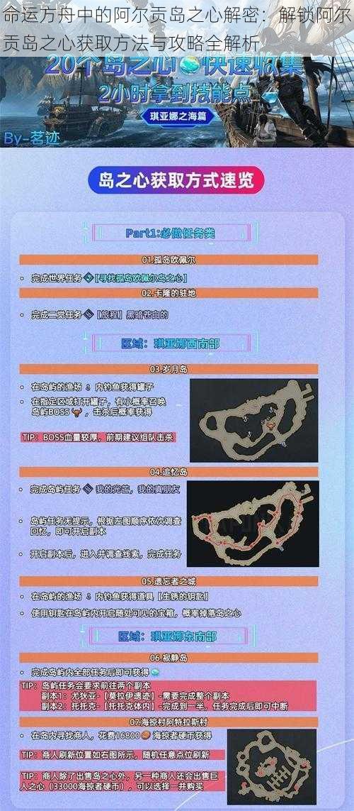 命运方舟中的阿尔贡岛之心解密：解锁阿尔贡岛之心获取方法与攻略全解析