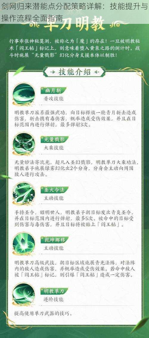 剑网归来潜能点分配策略详解：技能提升与操作流程全面指南