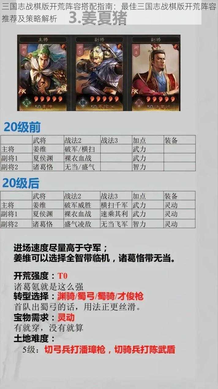 三国志战棋版开荒阵容搭配指南：最佳三国志战棋版开荒阵容推荐及策略解析