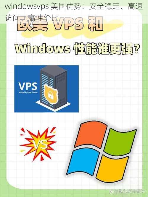 windowsvps 美国优势：安全稳定、高速访问、高性价比