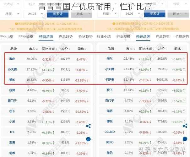 青青青国产优质耐用，性价比高