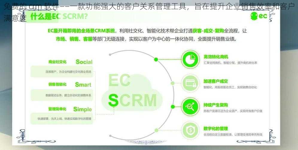 免费的 crm 软件——一款功能强大的客户关系管理工具，旨在提升企业销售效率和客户满意度