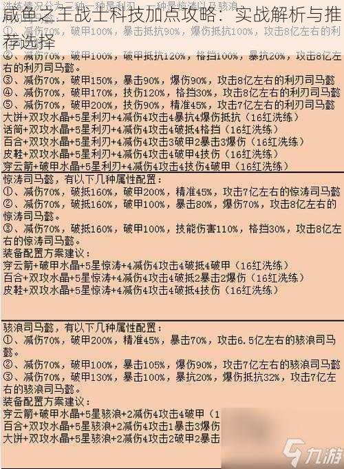 咸鱼之王战士科技加点攻略：实战解析与推荐选择