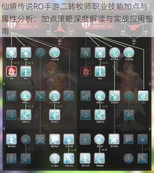 仙境传说RO手游二转牧师职业技能加点与属性分析：加点策略深度解读与实战应用指南