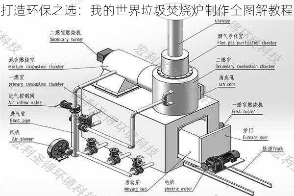 打造环保之选：我的世界垃圾焚烧炉制作全图解教程