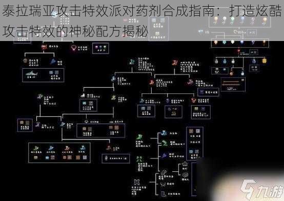 泰拉瑞亚攻击特效派对药剂合成指南：打造炫酷攻击特效的神秘配方揭秘