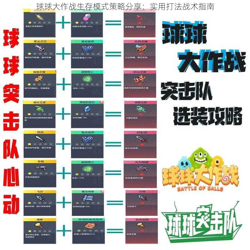 球球大作战生存模式策略分享：实用打法战术指南