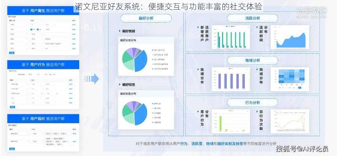 诺文尼亚好友系统：便捷交互与功能丰富的社交体验