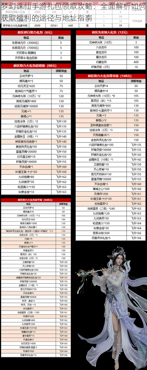 梦幻诛仙手游礼包领取攻略：全面解析如何获取福利的途径与地址指南