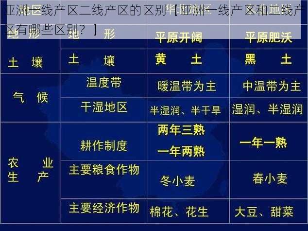 亚洲一线产区二线产区的区别【亚洲一线产区和二线产区有哪些区别？】