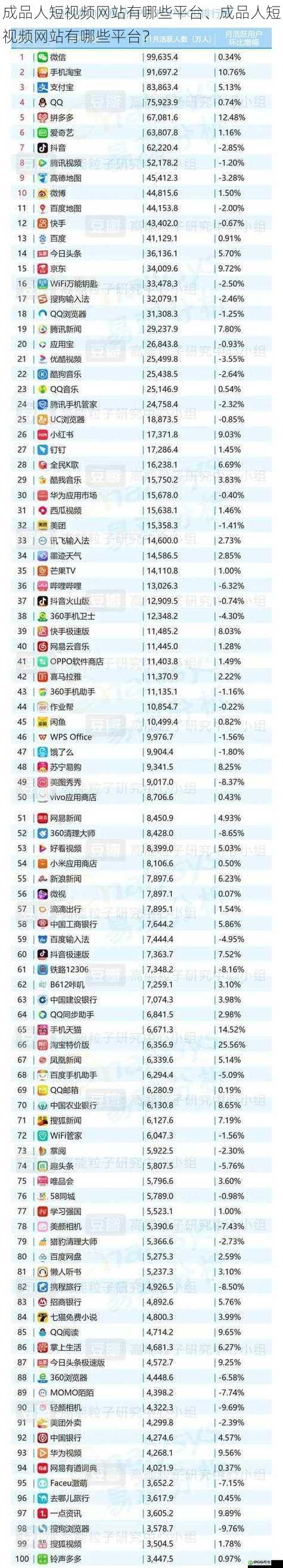 成品人短视频网站有哪些平台、成品人短视频网站有哪些平台？