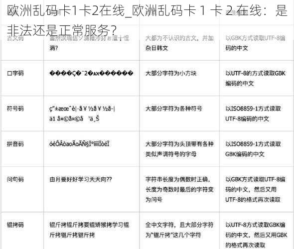 欧洲乱码卡1卡2在线_欧洲乱码卡 1 卡 2 在线：是非法还是正常服务？