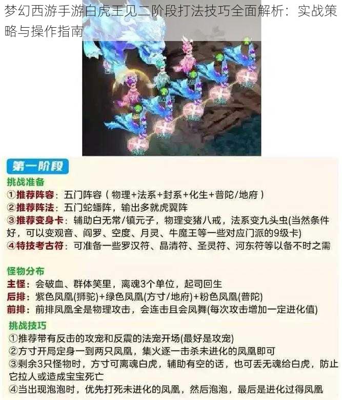 梦幻西游手游白虎王见二阶段打法技巧全面解析：实战策略与操作指南