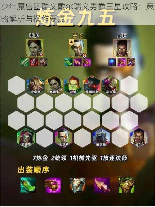 少年魔兽团瑞文戴尔瑞文男爵三星攻略：策略解析与操作要点