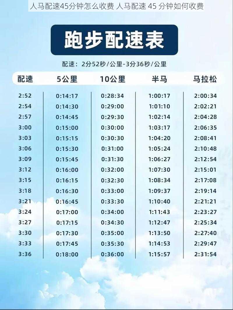 人马配速45分钟怎么收费 人马配速 45 分钟如何收费