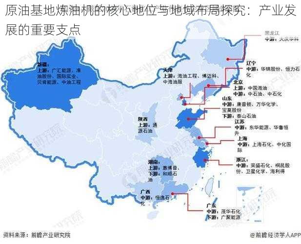 原油基地炼油机的核心地位与地域布局探究：产业发展的重要支点