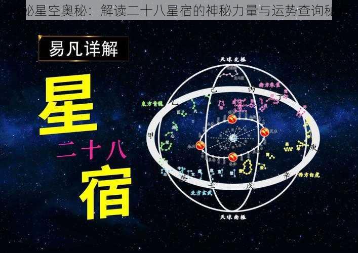 揭秘星空奥秘：解读二十八星宿的神秘力量与运势查询秘籍