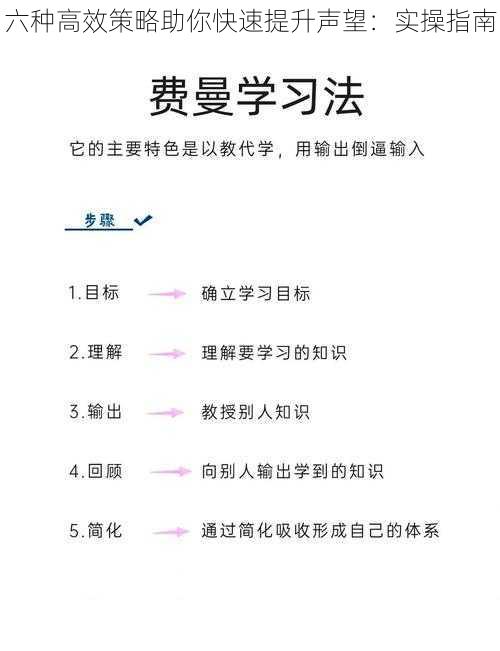 六种高效策略助你快速提升声望：实操指南