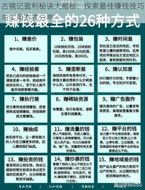 古镜记盈利秘诀大揭秘：探索最佳赚钱技巧与实用方式分享