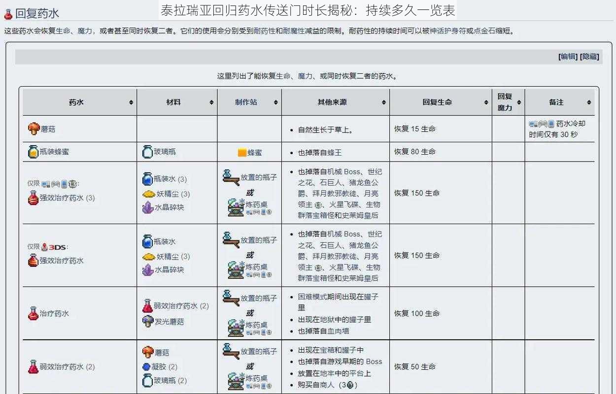 泰拉瑞亚回归药水传送门时长揭秘：持续多久一览表