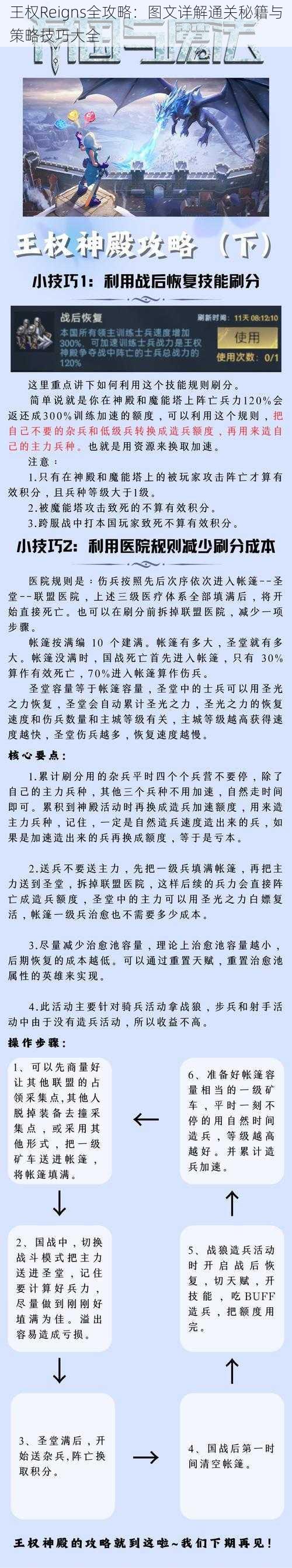 王权Reigns全攻略：图文详解通关秘籍与策略技巧大全