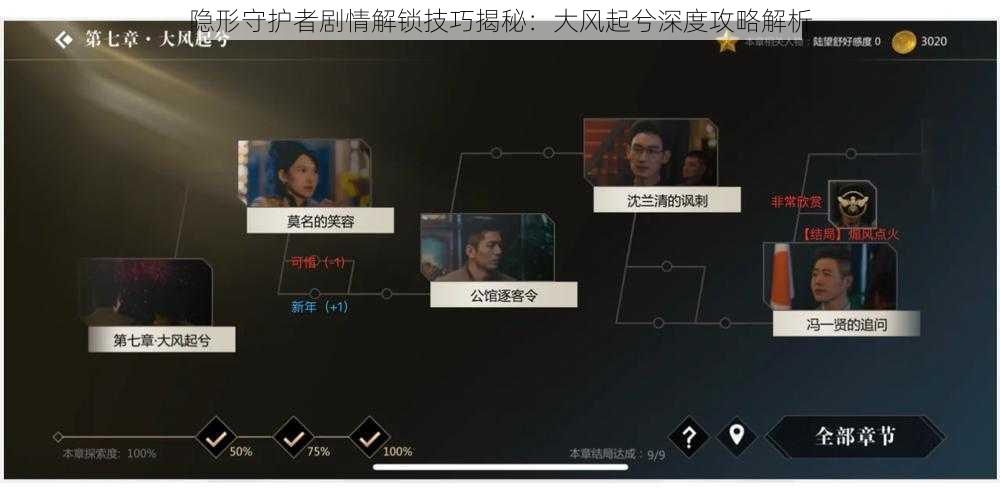 隐形守护者剧情解锁技巧揭秘：大风起兮深度攻略解析