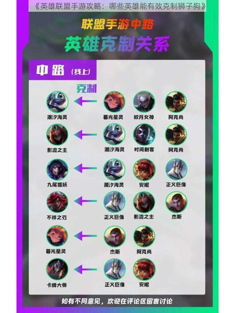 《英雄联盟手游攻略：哪些英雄能有效克制狮子狗》