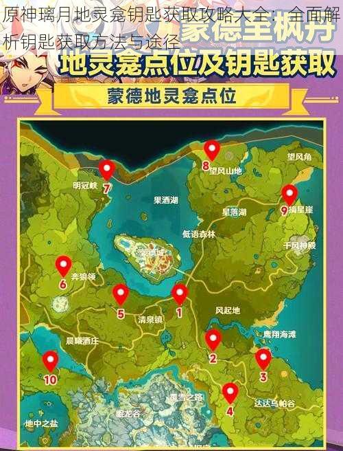 原神璃月地灵龛钥匙获取攻略大全：全面解析钥匙获取方法与途径