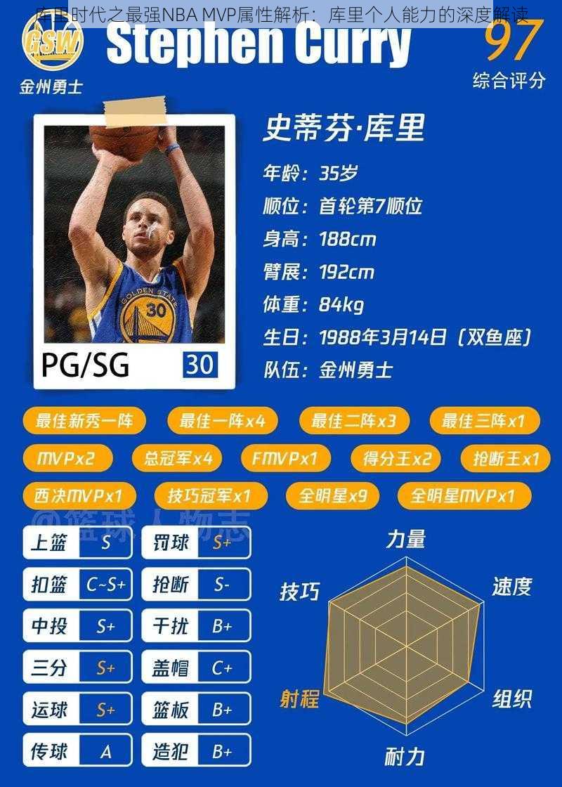 库里时代之最强NBA MVP属性解析：库里个人能力的深度解读