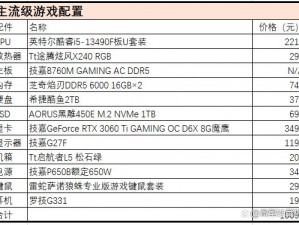 揭秘游戏最低配置门槛：多数游戏所需硬件要求大盘点