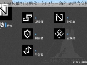 明日方舟技能机制揭秘：闪电与三角的深层含义探索