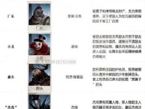 第五人格新监管者柯根全方位解析：记录员柯根的技能特点与实战表现探讨