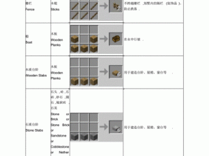 全面解析：我的世界食物中毒的解决方式详解