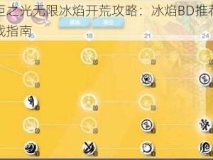 火炬之光无限冰焰开荒攻略：冰焰BD推荐与实战指南