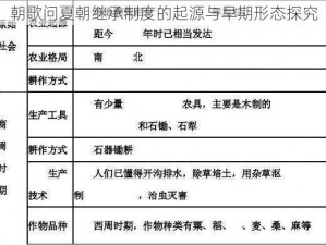 朝歌问夏朝继承制度的起源与早期形态探究