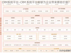 CRM系统平台—CRM 系统平台能够为企业带来哪些价值？