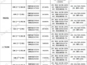 请留步：探索寻仙系统全面攻略及玩法指南