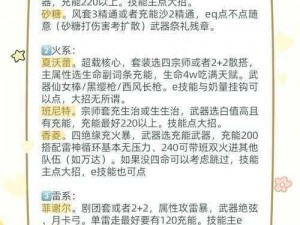 楚留香云梦挑战麻衣神教攻略详解：探索加点选择气血与体魄的完美策略