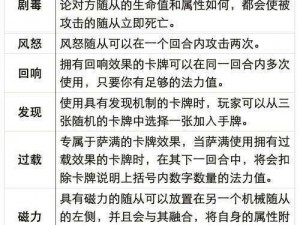 炉石传说术士新卡竞技场深度解析：新卡抓位策略与评分报告分析