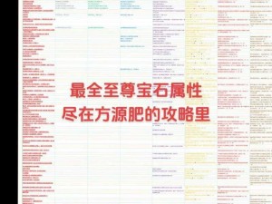 六大门派宝石雕琢秘术：属性强化指南，雕琢传世之宝提升战力巅峰