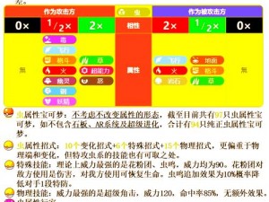 口袋妖怪火红图鉴全满金手指使用指南：操作方法与技巧详解