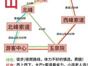 大侠快跑：华山攻略详解及战斗策略分享