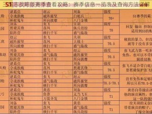 三国志战略版赛季查看攻略：赛季信息一览表及查询方法详解