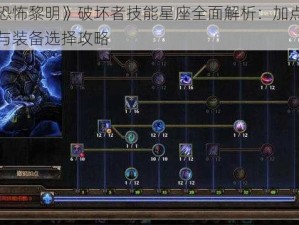 《恐怖黎明》破坏者技能星座全面解析：加点策略与装备选择攻略