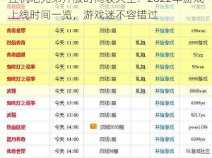 挂机吧兄弟开服时间表大全：2022年游戏上线时间一览，游戏迷不容错过