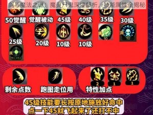 剑与魔法之谜：魔灵尸鬼深度解析，技能属性全揭秘