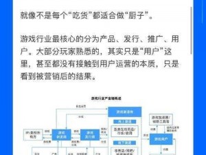 指尖刀塔是否已关服：深度解析游戏运营现状与未来走向