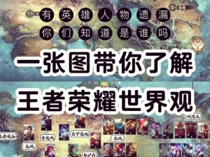 王者荣耀中的隐藏定律：探索揭秘王者世界里的神奇法则——258定律深度解析