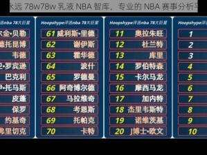 w 永远 78w78w 乳液 NBA 智库，专业的 NBA 赛事分析平台