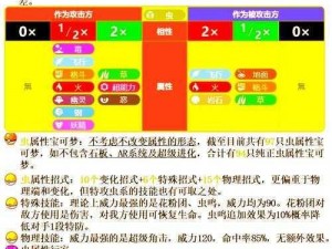 《口袋联盟之蚊香蝌蚪的奇妙冒险：技能全解析》